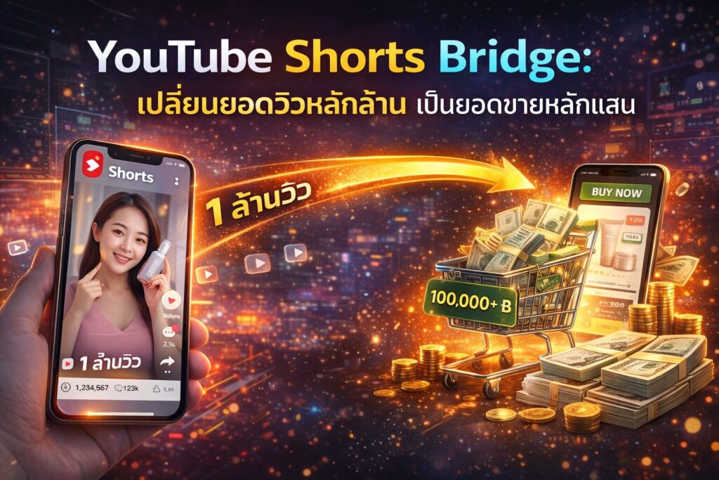 YouTube Shorts Strategy, ขายของแพง, Related Video YouTube, Video Marketing, High Ticket Sales