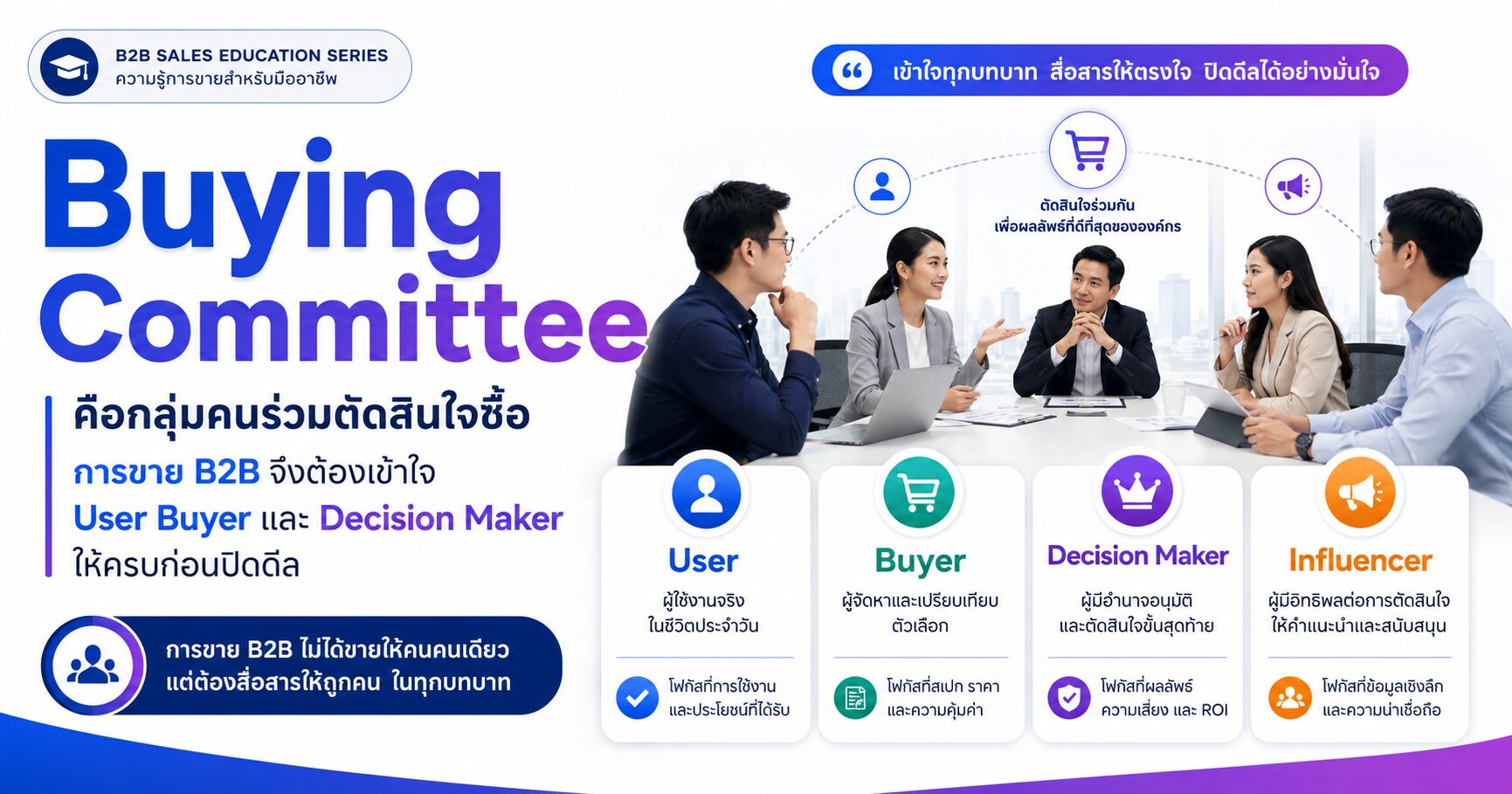Buying Committee ขาย B2B คนตัดสินใจซื้อ Decision Maker และ Sales Strategy