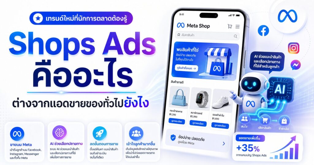 Shops Ads, แอดขายของออนไลน์, Meta Shops, Facebook Shops Ads, E-commerce Ads