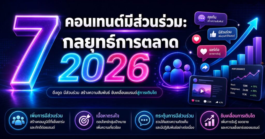 คอนเทนต์มีส่วนร่วม, กลยุทธ์การตลาด 2026, Content Marketing, Cultural Moments, การตลาดออนไลน์