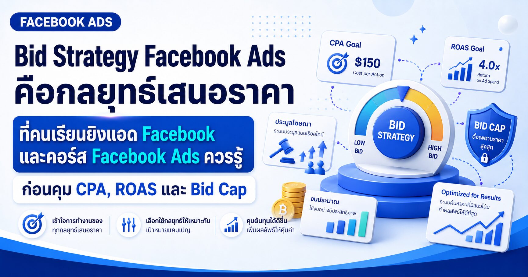 Bid Strategy Facebook Ads คอร์สเรียน Facebook Ads เรียนยิงแอด Facebook คอร์ส Facebook Ads และสอนยิงแอด Facebook