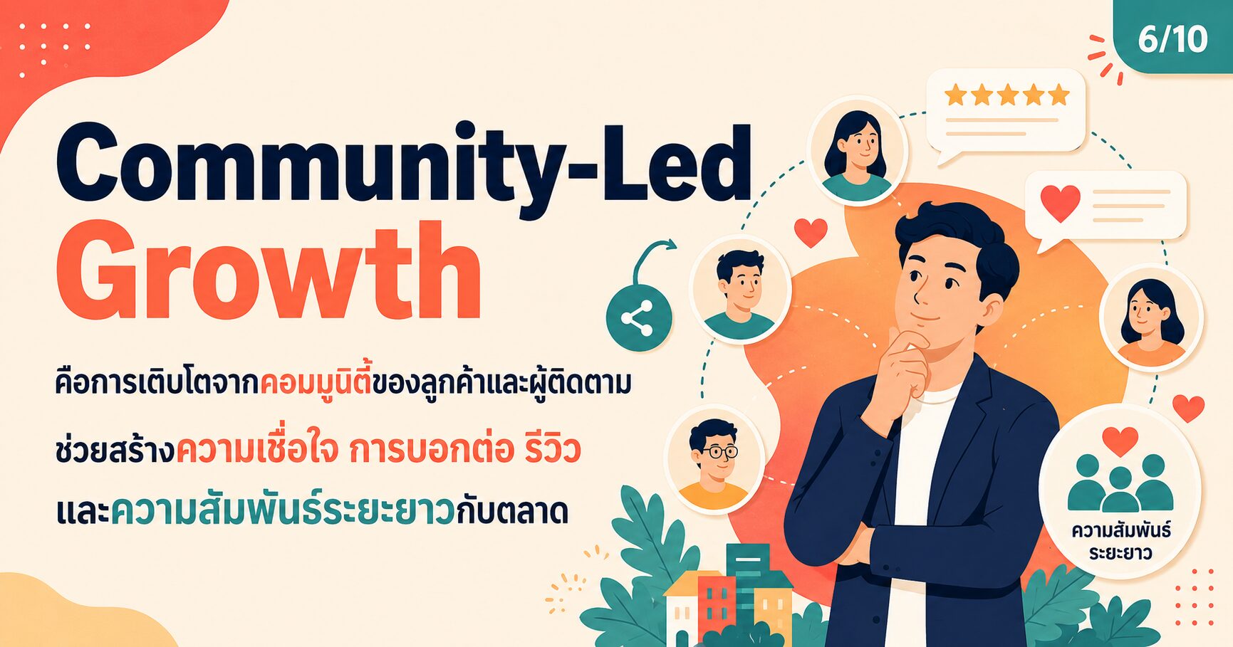 Community-Led Growth คืออะไร การเติบโตจากคอมมูนิตี้ลูกค้าและผู้ติดตามแบรนด์