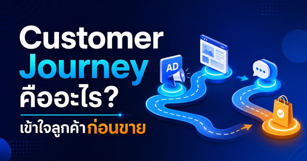 Customer Journey, เส้นทางลูกค้า, Customer Journey Map, การตลาดออนไลน์, Content Marketing