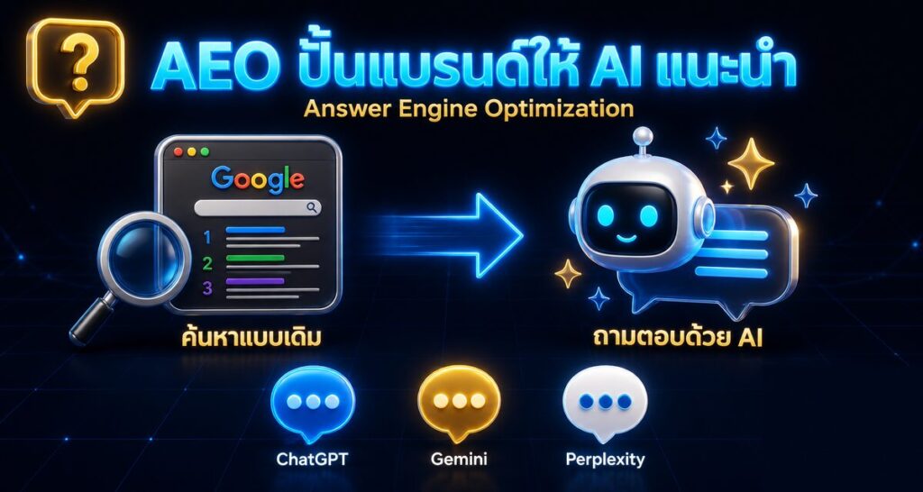 AEO Answer Engine Optimization: ปั้นแบรนด์ให้ AI แนะนำลูกค้า