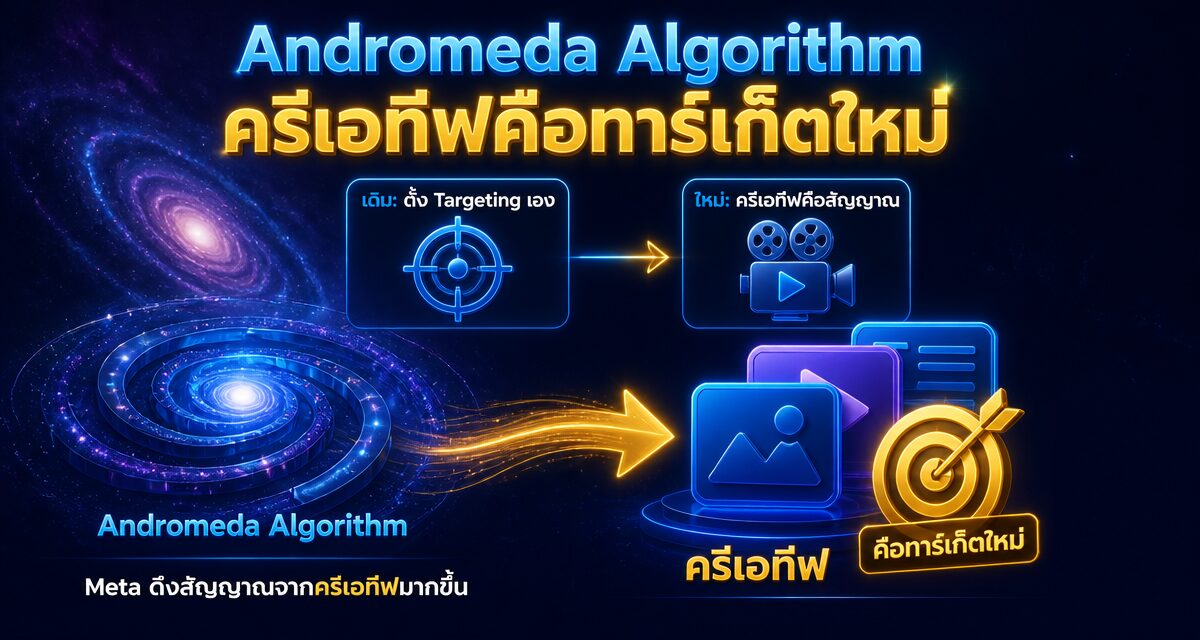 Andromeda Algorithm Facebook Ads: ครีเอทีฟคือทาร์เก็ตใหม่ 1 Andromeda Algorithm Facebook Ads และการเปลี่ยนครีเอทีฟให้เป็นทาร์เก็ตติ้ง