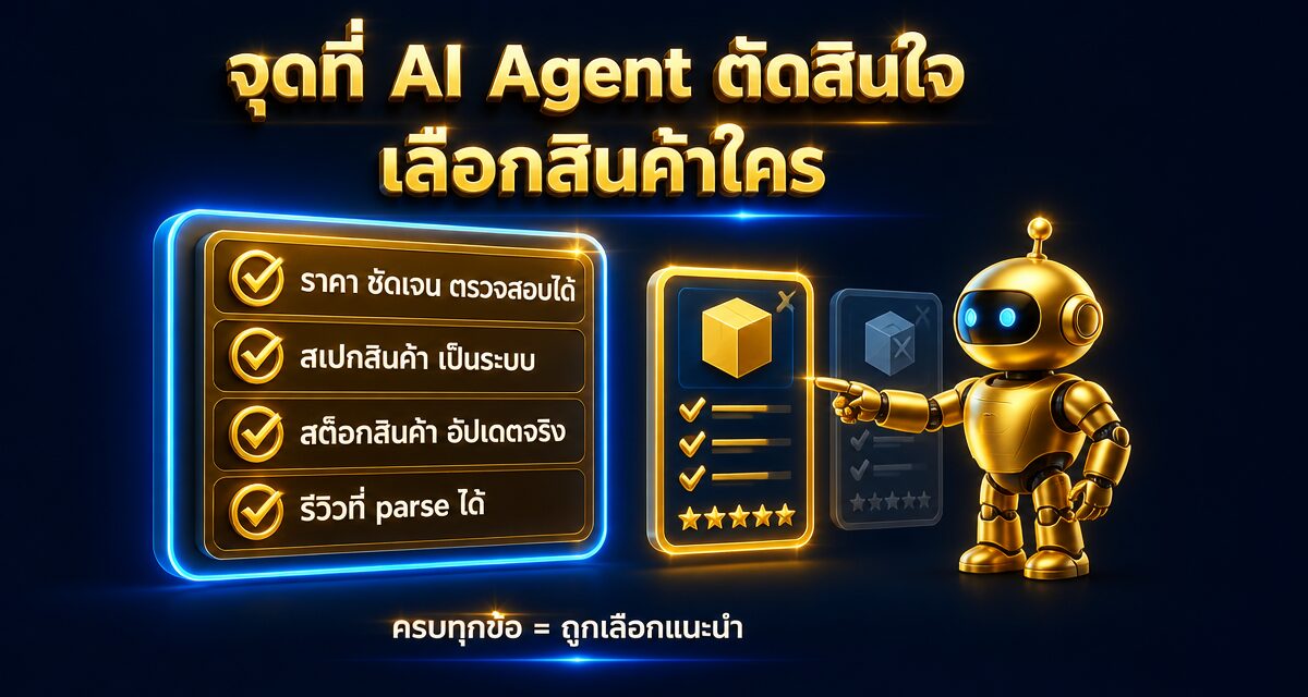 Machine-Readable Product Data 2026: ให้ AI Agent อ่านออก 1 Machine-Readable Product Data ข้อมูลสินค้าที่ AI Agent อ่านเข้าใจ