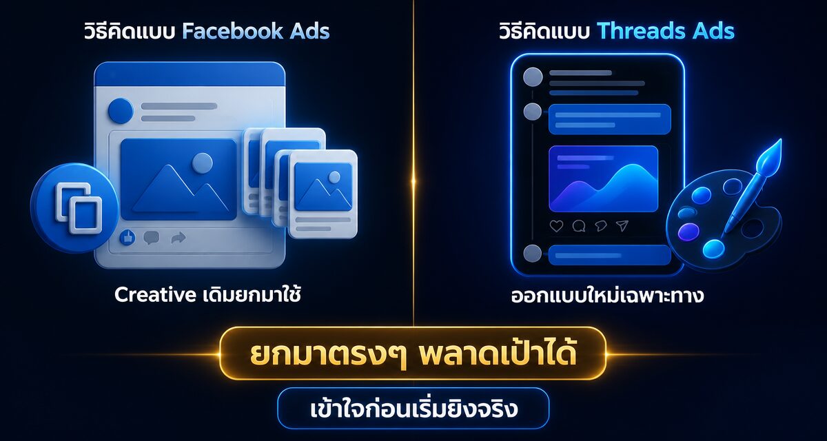 Threads Ads คืออะไร: เริ่มก่อนคู่แข่งบุกแพลตฟอร์มใหม่ Meta 1 Threads Ads คืออะไร วิธียิงโฆษณาบนแพลตฟอร์มใหม่ของ Meta