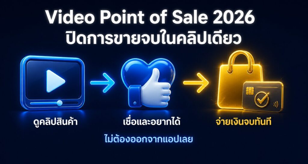 Video Point of Sale 2026: ปิดการขายจบในคลิปเดียว
