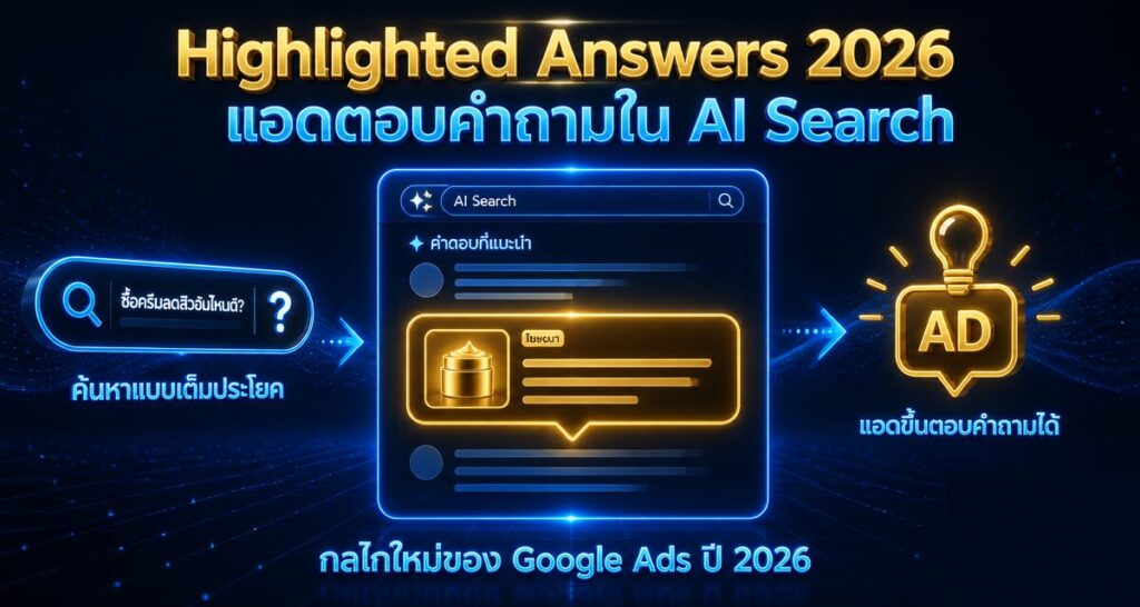 Highlighted Answers Google Ads 2026: แอดตอบคำถามใน AI Search