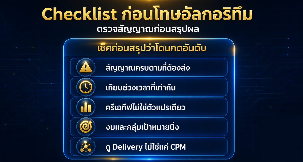 Meta Lattice Algorithm คืออะไร: อัลกอริทึมจัดอันดับแอด 2026 1 Meta Lattice Algorithm การจัดอันดับโฆษณา Facebook Ads