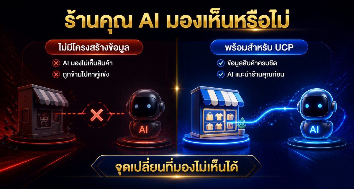 Universal Commerce Protocol คือ โปรโตคอล AI ซื้อตรง 2026 1 Universal Commerce Protocol คือ มาตรฐานใหม่ให้ AI Agent เชื่อมต่อร้านค้าโดยตรง