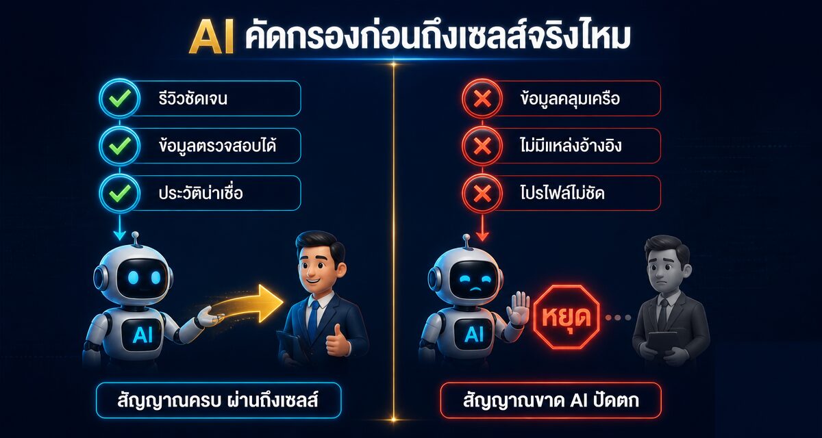 Trust Moat Selling 2026: ปั้น Trust Signal ให้ AI เชื่อ 1 Trust Moat Selling สร้างความน่าเชื่อถือให้ AI ผู้ซื้อสแกนผ่าน