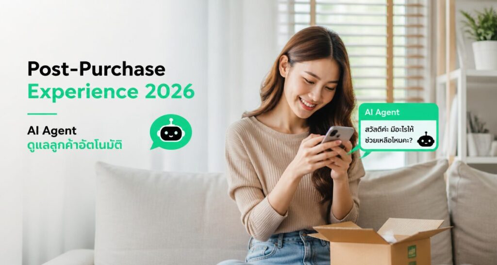 Post-Purchase Experience 2026: AI Agent ดูแลลูกค้าอัตโนมัติ